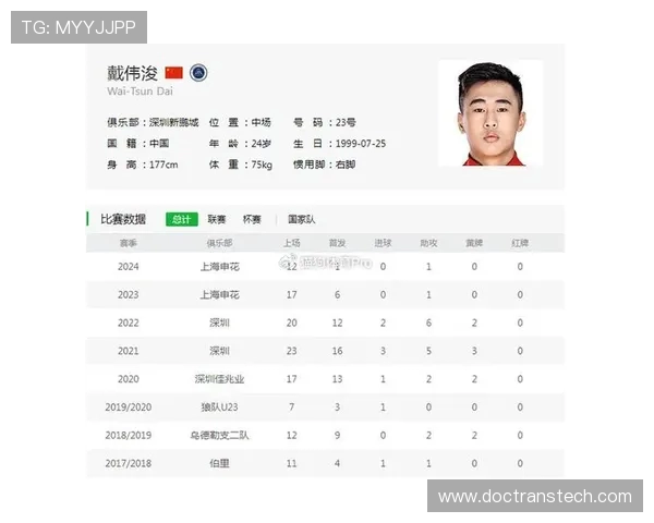 斯卢茨基谈对阵泰山零容错率 并分析戴伟浚本赛季复出难度 斯卢茨基谈对阵泰山零容错率 并分析戴伟浚本赛季复出难度