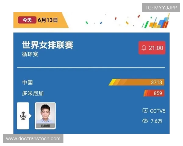 足球比赛直播收视率分析及其对观众行为的影响研究 足球比赛直播收视率分析及其对观众行为的影响研究